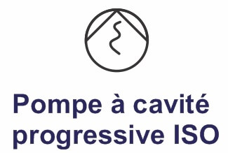 pompe a cavite progressive